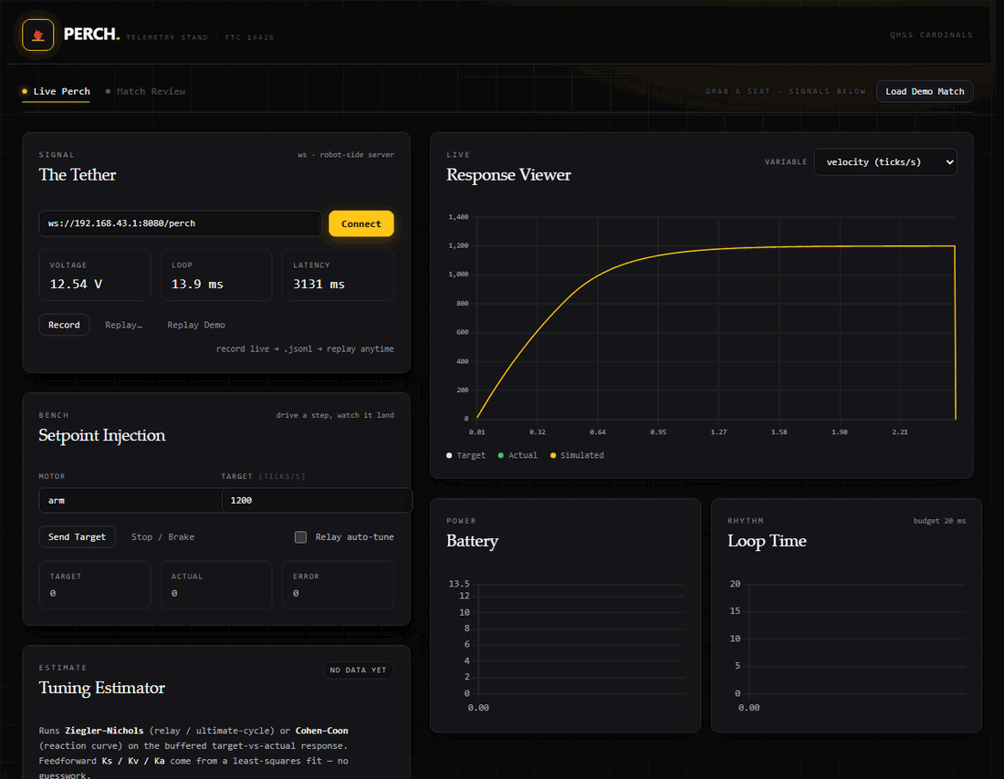 PERCH Live tab — simulated arm step converging with auto-tuned gains